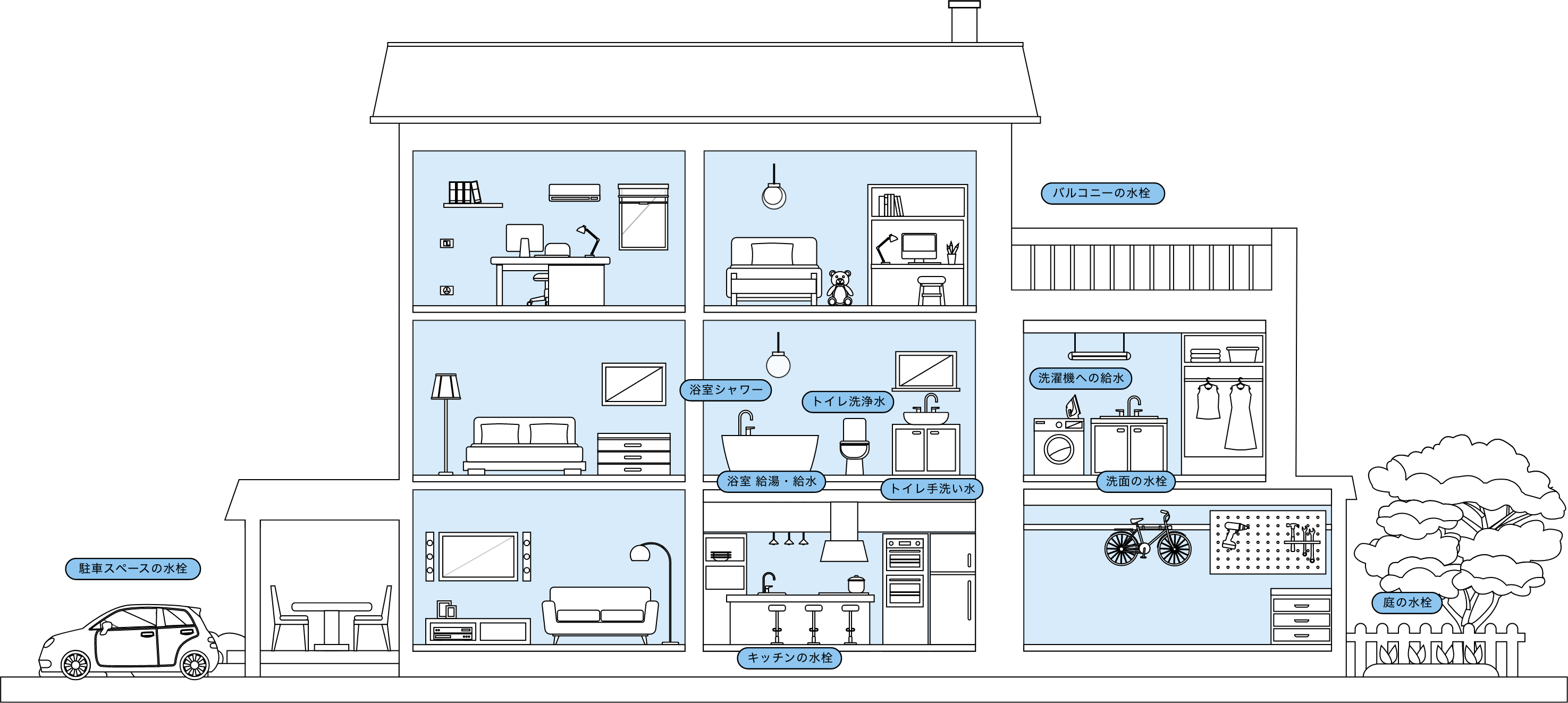 おうちの全ての水がウルトラファインバブル水に
