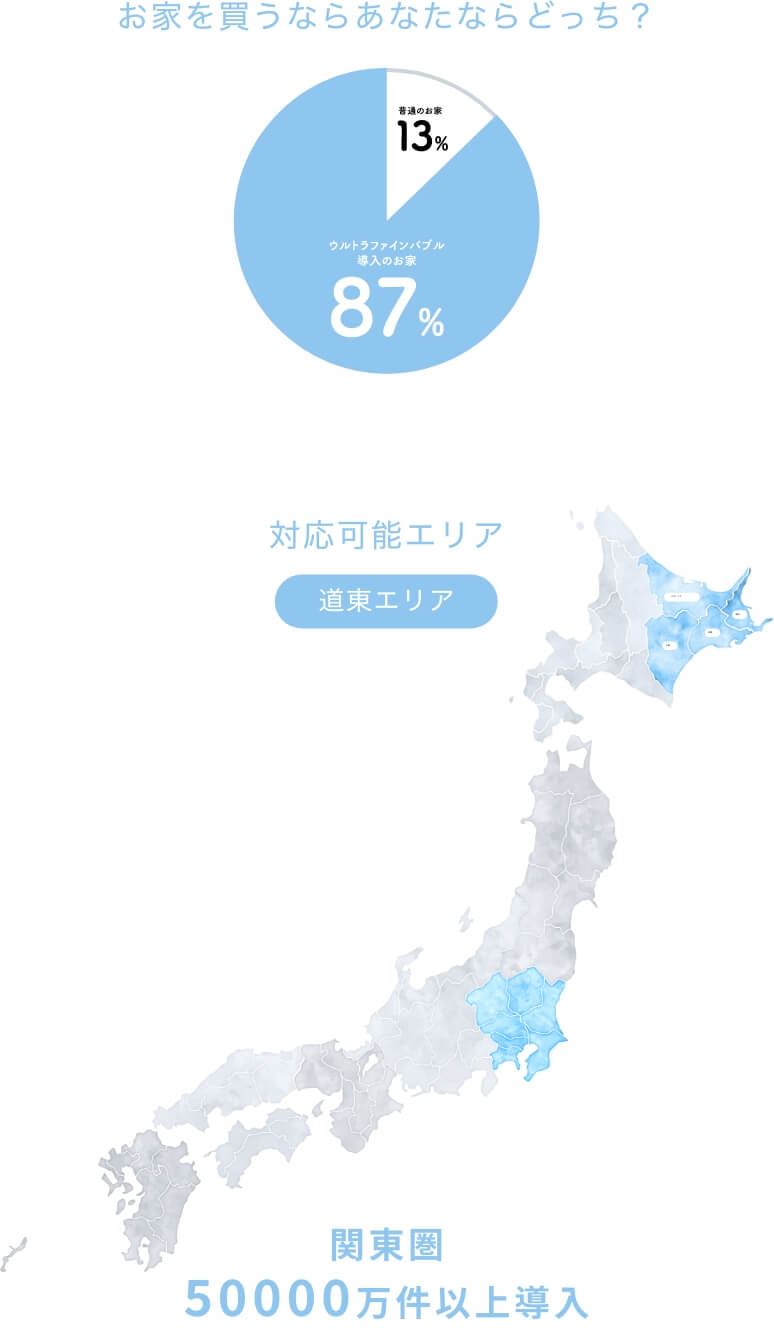 対応可能エリア